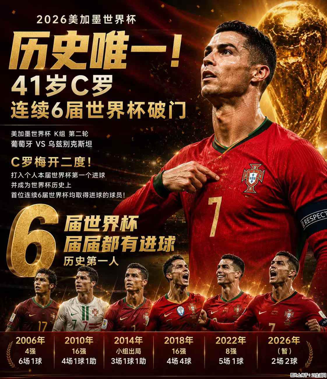 2026美加墨世界杯 历史唯一！41岁C罗 连续6届世界杯破门 - 运动休闲 - 清远生活社区 - 清远28生活网 qingyuan.28life.com