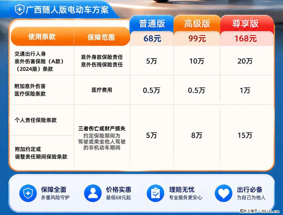 【骑行保障】安全骑行，保障随行！电动车专属保险上线啦！ - 清远生活资讯 - 清远28生活网 qingyuan.28life.com